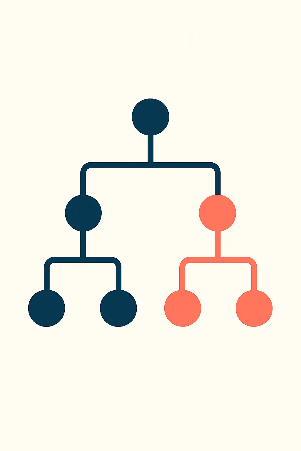 Which Statistical Test Should I Use for My FYP Data?