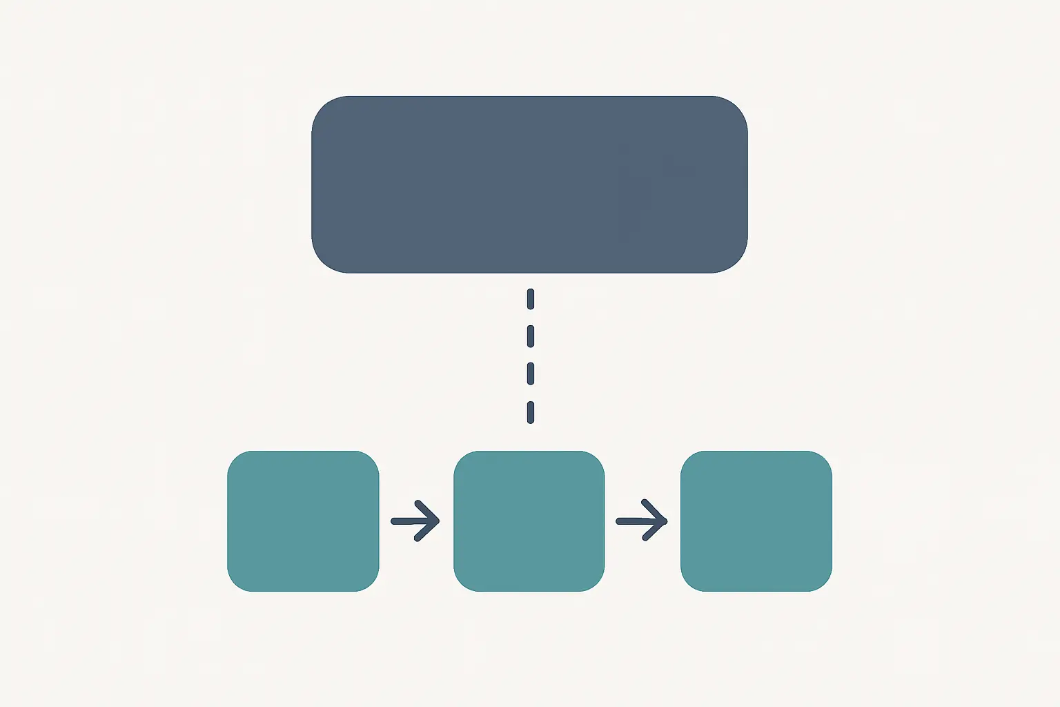 A theory layer sitting above a study-specific variable map