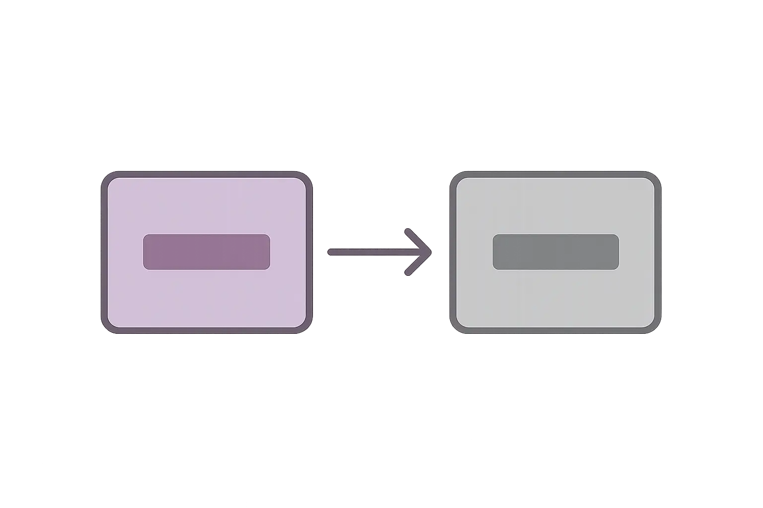 Conceptual framework diagram showing social media use as independent variable linked to self-esteem as dependent variable through social comparison theory