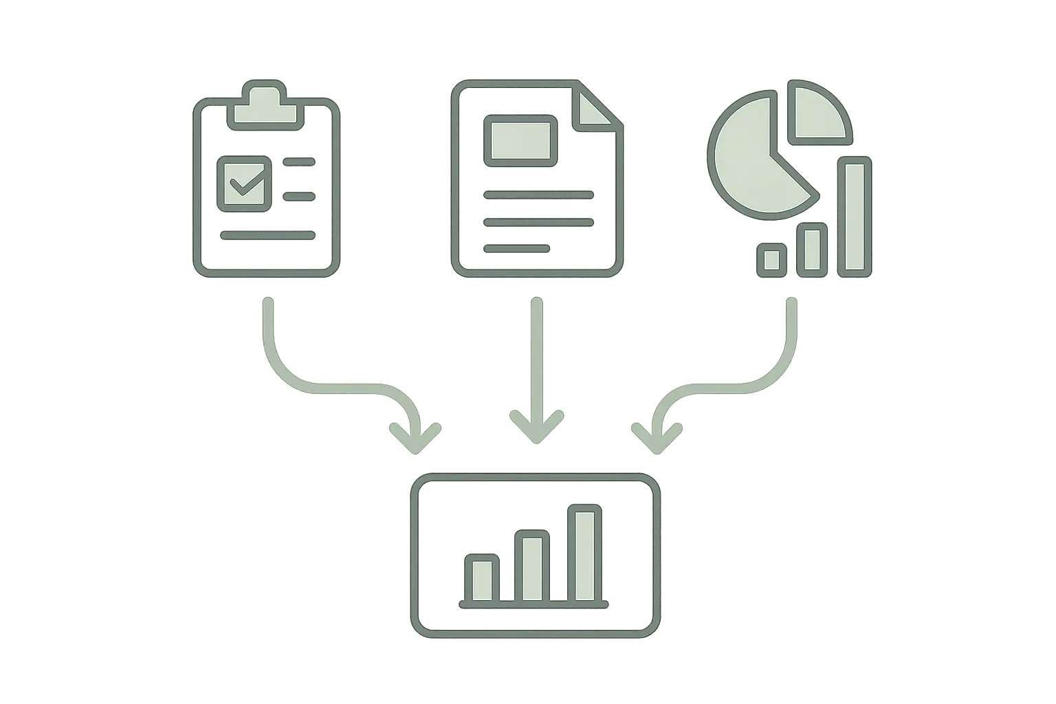 Flowchart showing three routes to HRM FYP data: DOSM baseline, MEF survey series, and primary data collected from a company